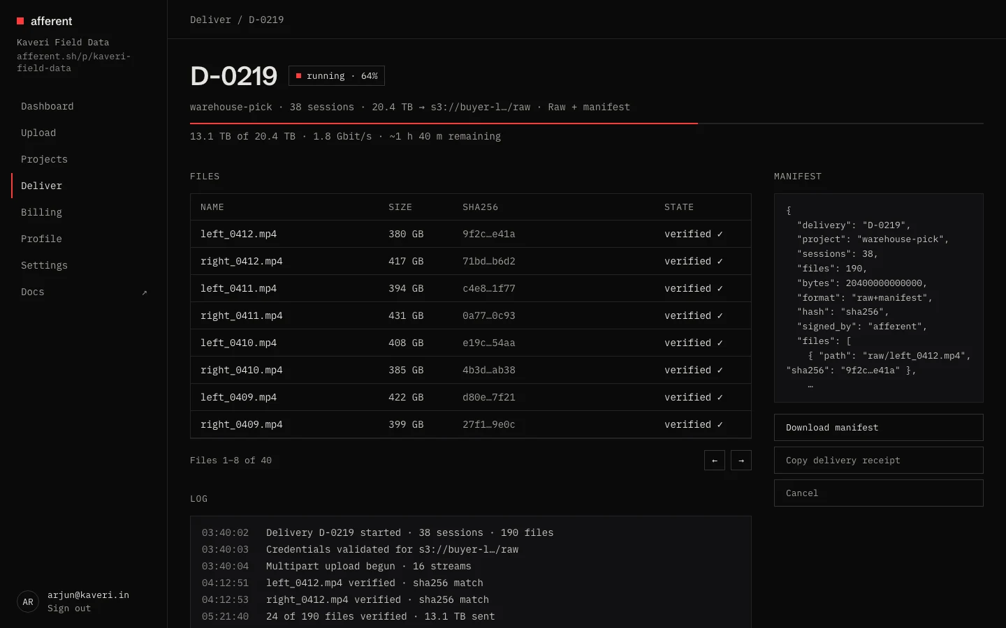 Hand off 50 TB in hours, not weeks.